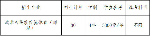 2023年杭州师范大学体育类招生简章（武术与民族传统体育专业）