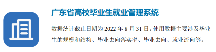 广东茂名农林科技职业学院就业率及就业前景怎么样（来源2022届就业质量报告）