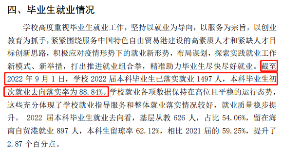 琼台师范学院就业率及就业前景怎么样（来源2021-2022学年本科教学质量报告）