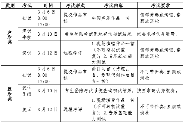 2023年北京语言大学艺术类招生简章