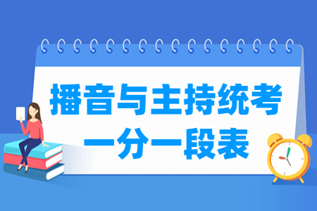 2024黑龙江播音与主持统考一分一段表（含2022-2023历年）