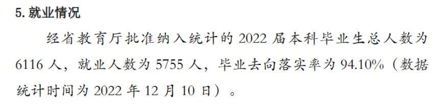 广东财经大学就业率及就业前景怎么样（来源2021-2022学年本科教学质量报告）