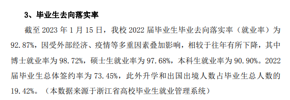 中国美术学院就业率及就业前景怎么样