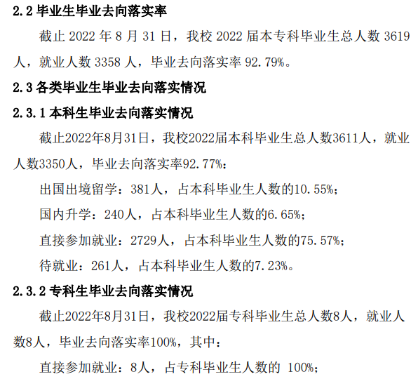 浙江传媒学院就业率及就业前景怎么样（来源2022届就业质量报告）