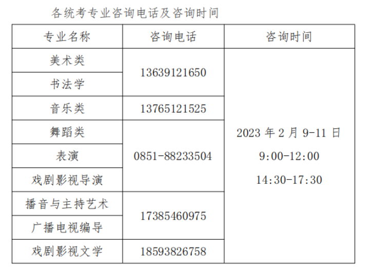 2023贵州艺术统考成绩查询时间及查询入口