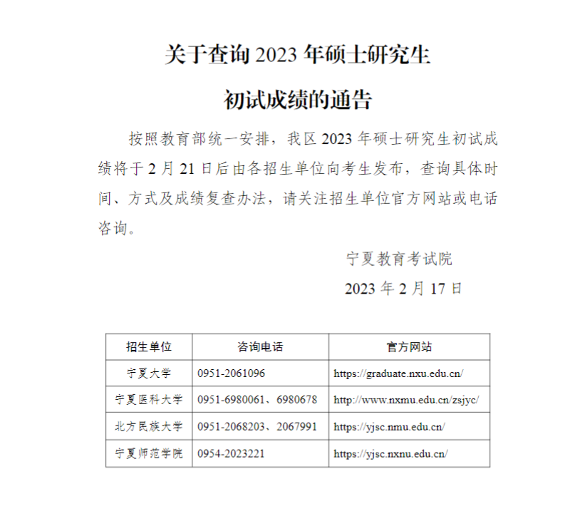 2024宁夏考研成绩查询时间及查询入口（2月26日）