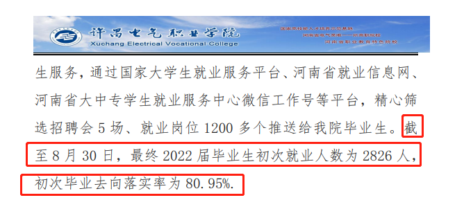 许昌电气职业学院就业率及就业前景怎么样（来源2022届就业质量报告）