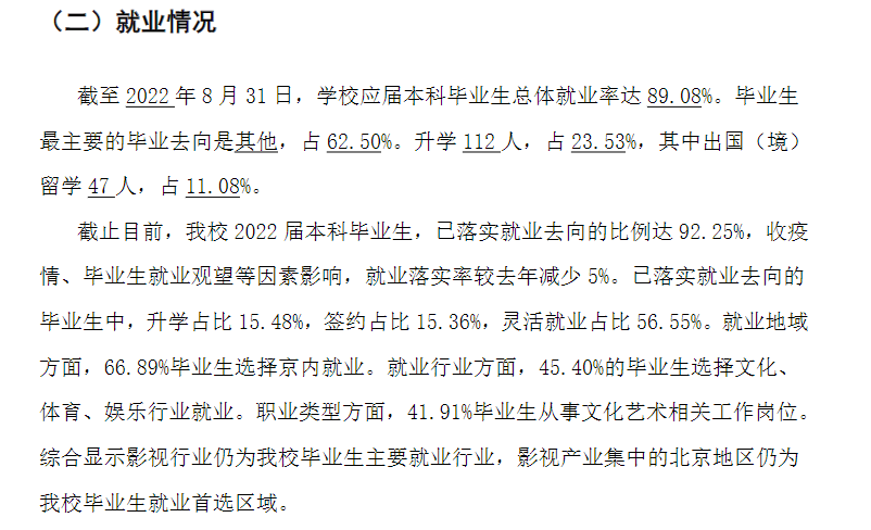 北京电影学院就业率及就业前景怎么样（来源2021-2022学年本科教学质量报告）