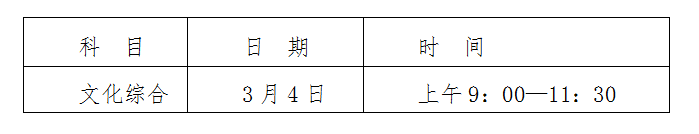 2023贵州高职分类考试时间