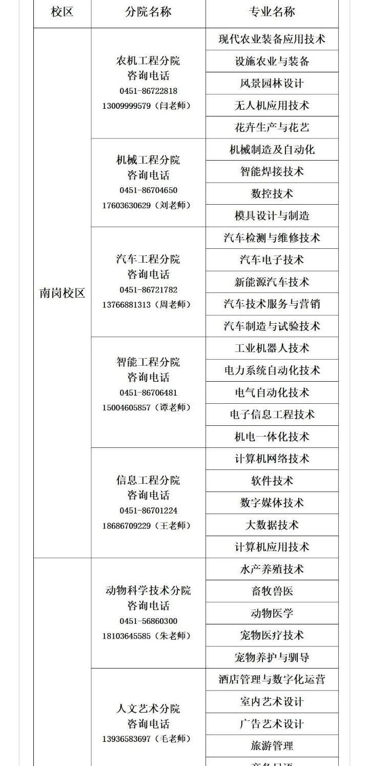 黑龙江农业工程职业学院单招学费多少钱一年-各专业收费标准
