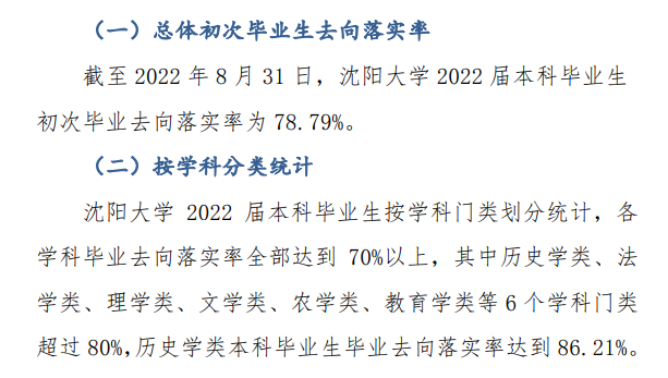 沈阳大学就业率及就业前景怎么样（来源2022届就业质量报告）