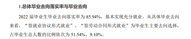 重庆对外经贸学院就业率及就业前景怎么样