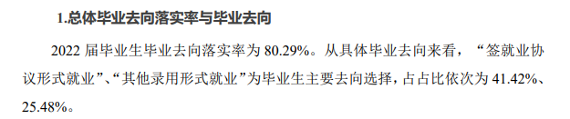 重庆财经学院就业率及就业前景怎么样（来源2022届就业质量报告）