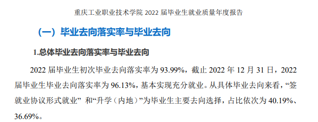 重庆工业职业技术学院就业率及就业前景怎么样（来源2022届就业质量报告）