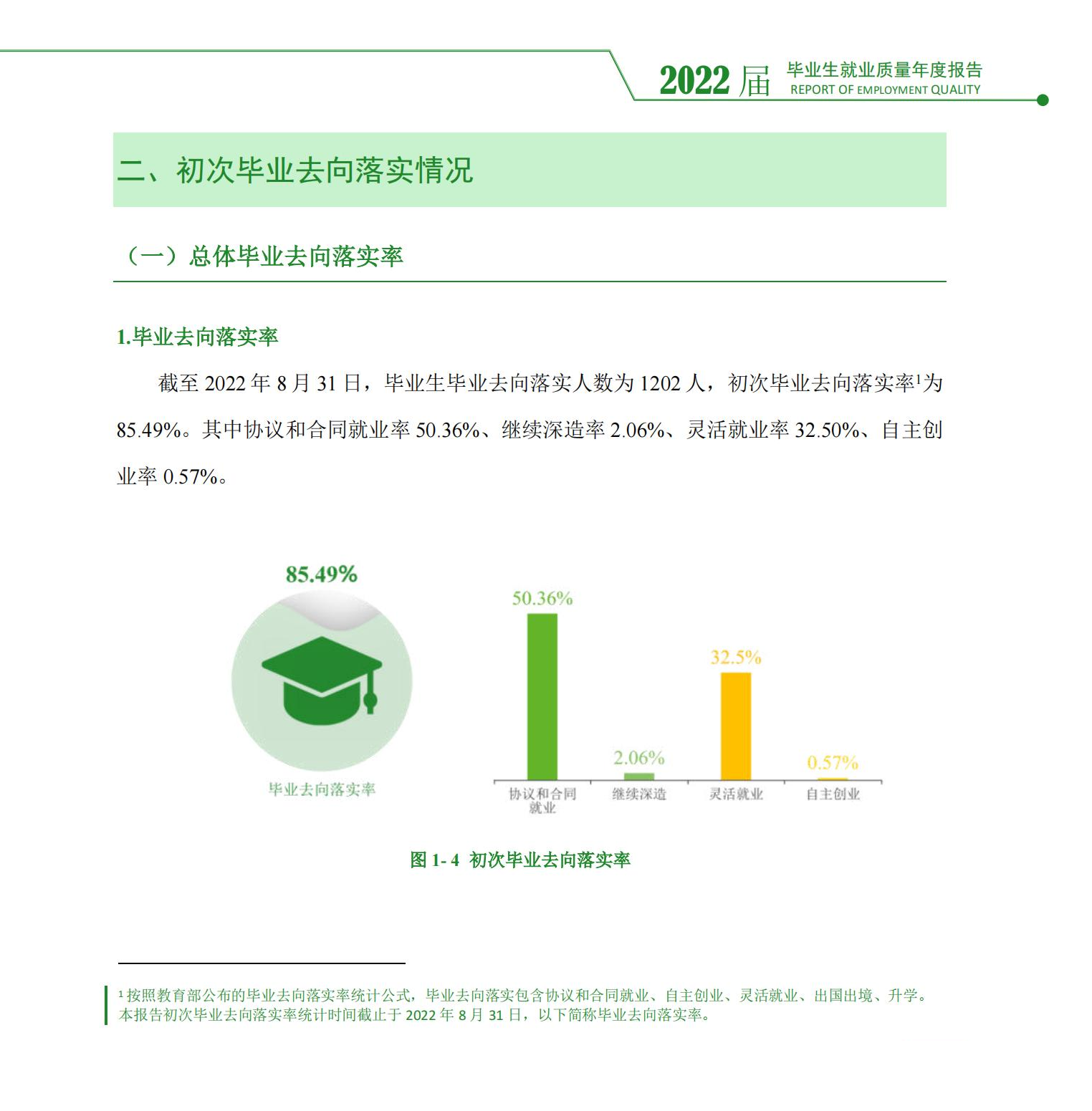 湖南工业大学科技学院就业率及就业前景怎么样