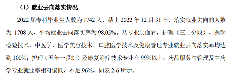 惠州卫生职业技术学院就业率及就业前景怎么样