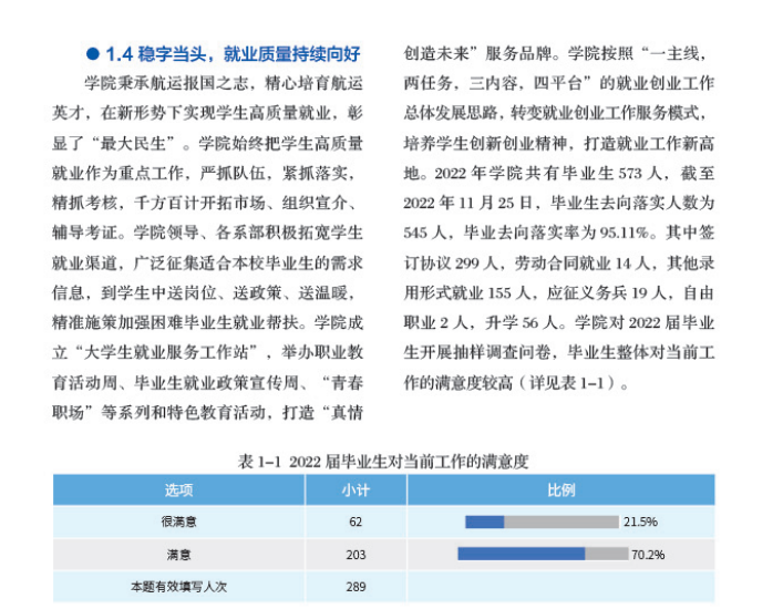 青岛远洋船员职业学院就业率及就业前景怎么样（来源2023年高等职业教育质量年度报告）