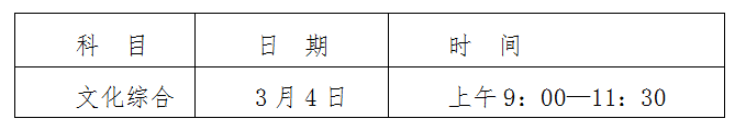 贵州高职分类考试是什么意思？