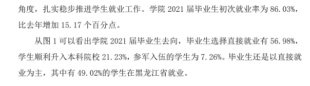 哈尔滨传媒职业学院就业率及就业前景怎么样（来源2023高等职业教育质量年度报告）