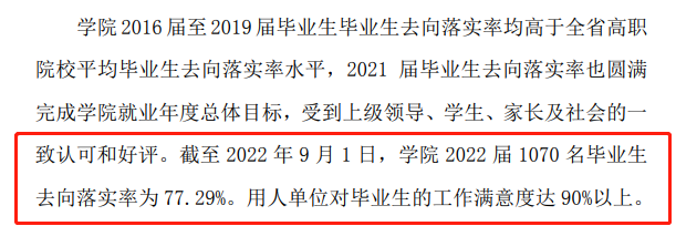 黑龙江司法警官职业学院就业率及就业前景怎么样（来源2022届就业质量报告）