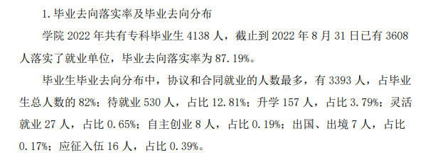 黑龙江农业职业技术学院就业率及就业前景怎么样（来源2023高等职业教育质量年度报告）