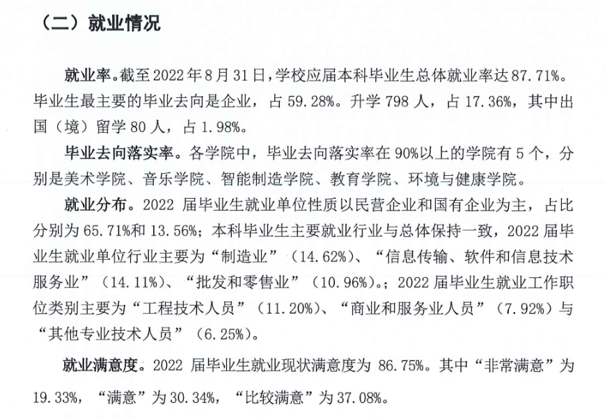 江汉大学就业率及就业前景怎么样（含2021-2022学年本科教学质量报告）