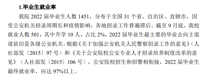 南京警察学院就业率及就业前景怎么样（来源2021-2022学年本科教学质量报告）