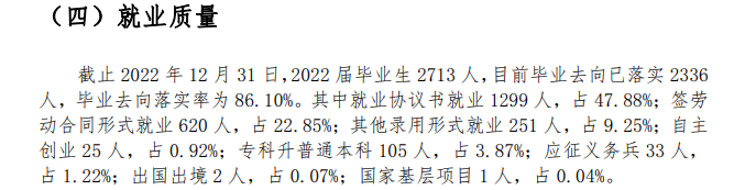 钟山职业技术学院就业率及就业前景怎么样（来源2023年教育质量报告）