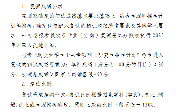 2024滨州医学院研究生分数线（含2022-2023历年复试）
