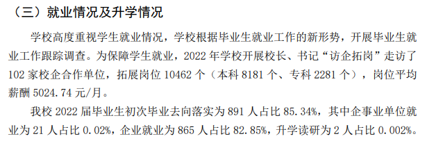 广西城市职业大学就业率及就业前景怎么样（来源2021-2022学年本科教学质量报告）