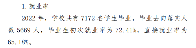 广西工程职业半岛在线注册就业率及就业前景怎么样