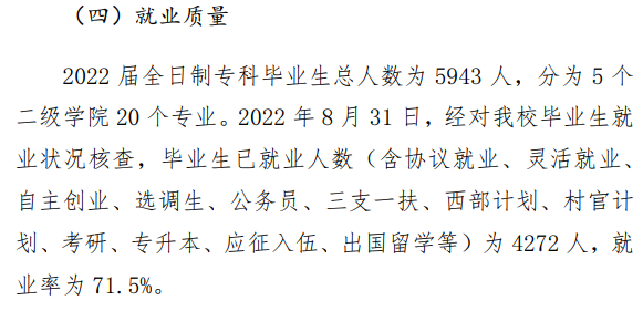 广西培贤国际职业学院就业率及就业前景怎么样（来源2023年高等职业教育质量年度报告）