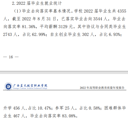 广西蓝天航空职业学院就业率及就业前景怎么样（来源2023年高等职业教育质量年度报告）