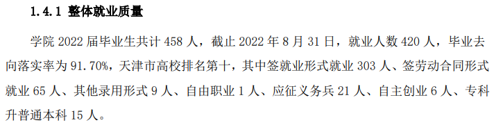 天津体育职业学院就业率及就业前景怎么样（来源2023年高等职业教育质量年度报告）