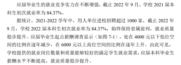 吉林化工学院就业率及就业前景怎么样（来源2021-2022学年本科教学质量报告）