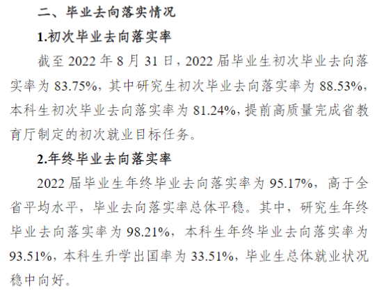 江苏大学就业率及就业前景怎么样（来源2022届就业质量报告）