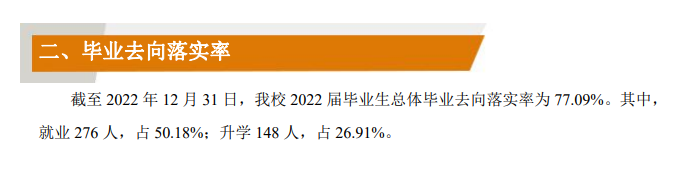 中国音乐学院就业率及就业前景怎么样（来源2022届就业质量报告）