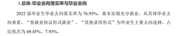 重庆第二师范学院就业率及就业前景怎么样（来源2022届就业质量报告）