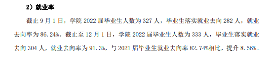北京交通职业技术学院就业率及就业前景怎么样（来源2023质量年度报告）