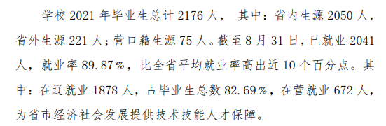 营口职业技术学院就业率及就业前景怎么样