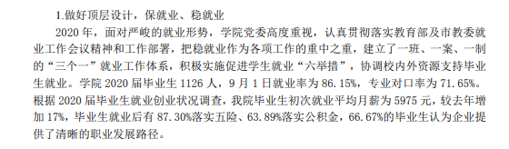 北京青年政治学院就业率及就业前景怎么样（来源2023质量年度报告）