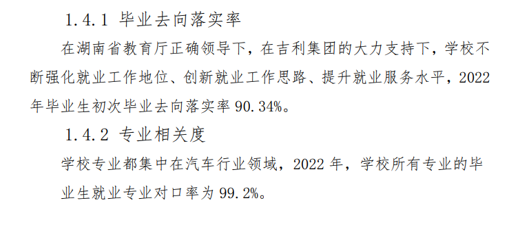 湖南吉利汽车职业技术学院就业率及就业前景怎么样（来源2023质量年度报告）