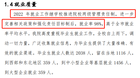 上海震旦职业学院就业率及就业前景怎么样（来源2023质量年度报告）