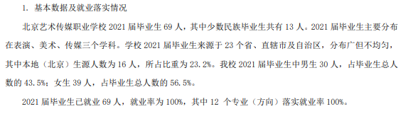 北京艺术传媒职业学院就业率及就业前景怎么样（来源2023质量年度报告）