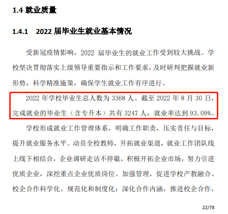 上海工商外国语职业学院就业率及就业前景怎么样（来源2023质量年度报告）