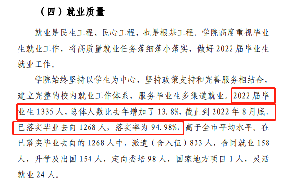 上海农林职业技术学院就业率及就业前景怎么样（来源2023质量年度报告）