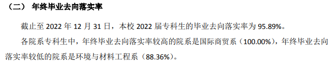 江阴职业技术学院就业率及就业前景怎么样（来源2022届就业质量报告）