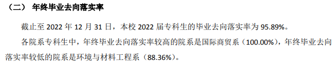 江阴职业技术学院就业率及就业前景怎么样（来源2022届就业质量报告）