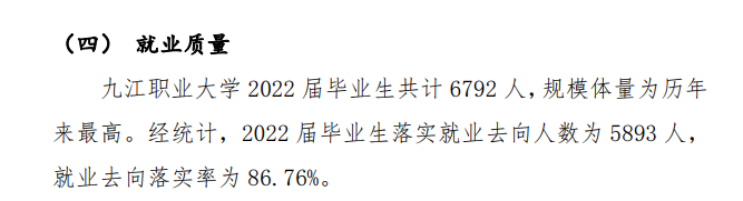 九江职业大学就业率及就业前景怎么样（来源2023质量年度报告）