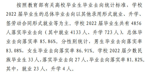 潍坊护理职业学院就业率及就业前景怎么样（来源2023质量年度报告）